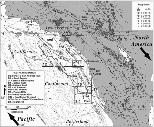 bends sedimentary basins and earthquake hazards tectonics of