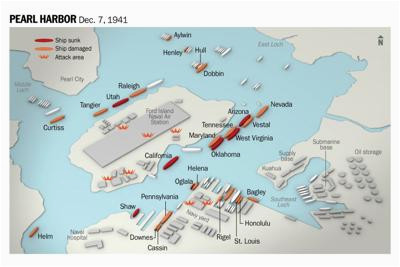 timeline of pearl harbor attack what happened on dec 7 1941