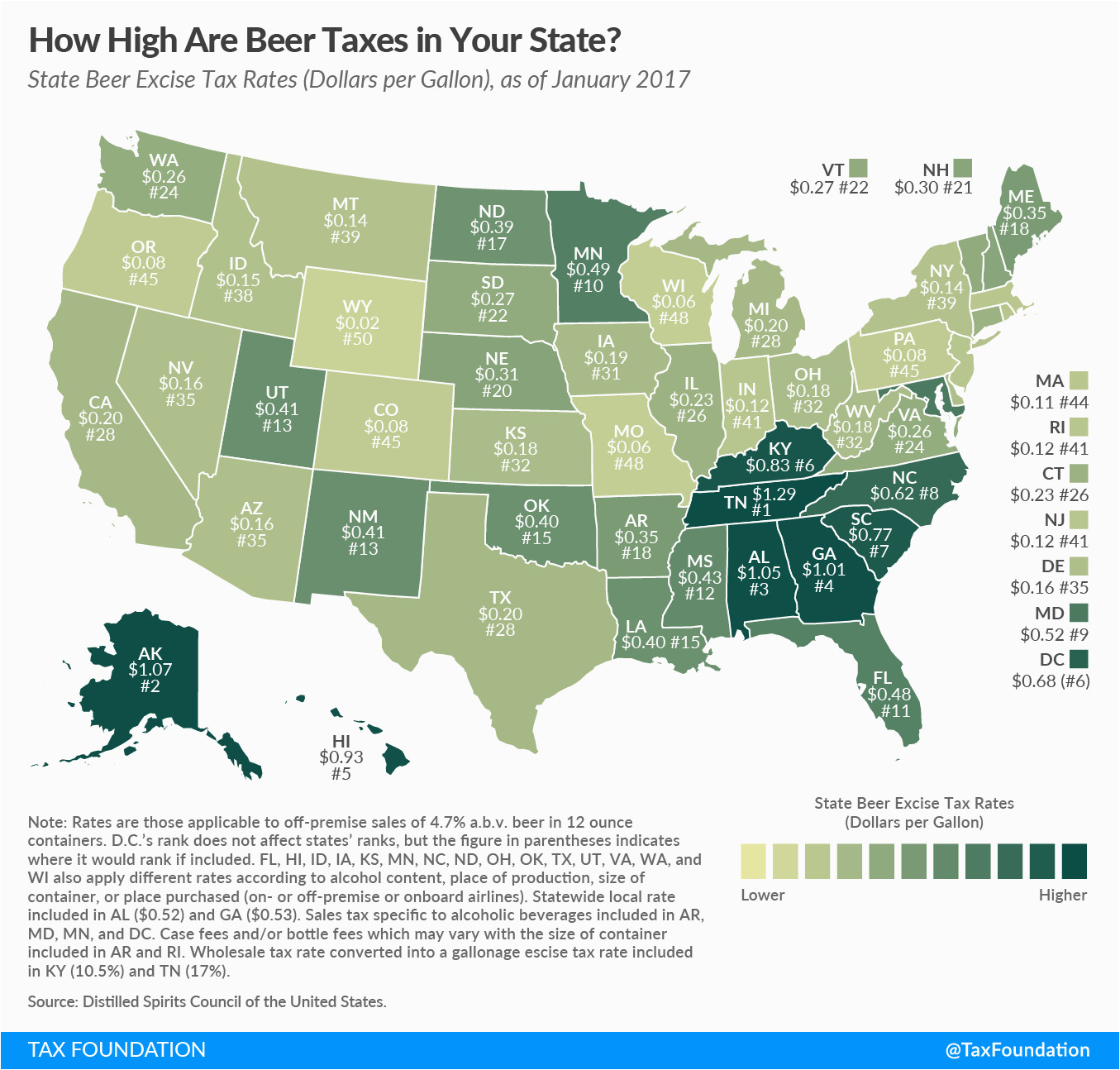how high are beer taxes in your state tax foundation