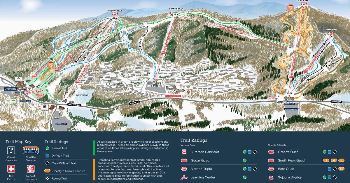 colorado ski trip itinerary