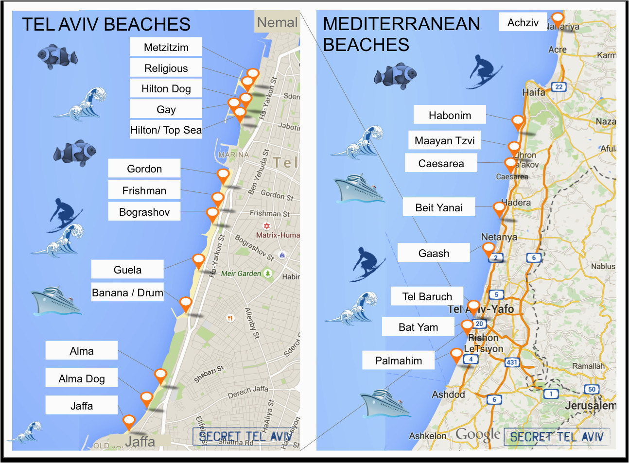 best beaches in israel secret tel aviv