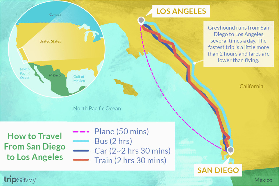 san diego to los angeles all of the travel options