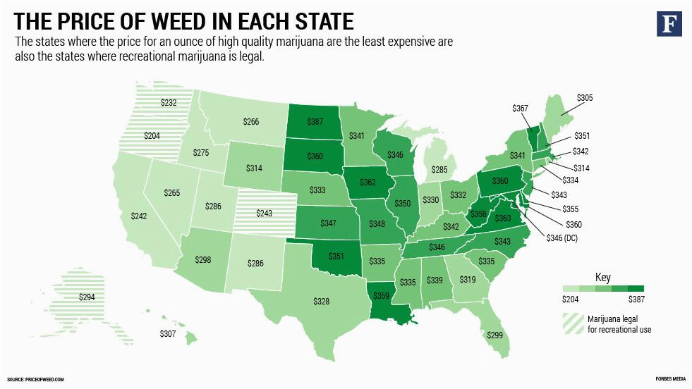 all 50 states ranked by the cost of weed hint oregon wins