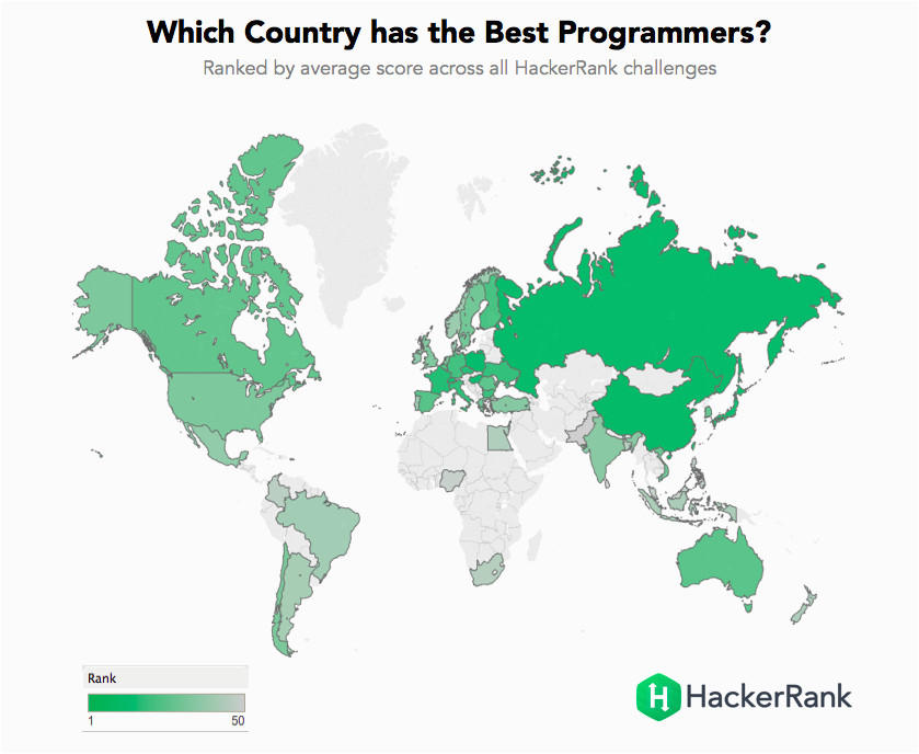 which country would win the programming olympics