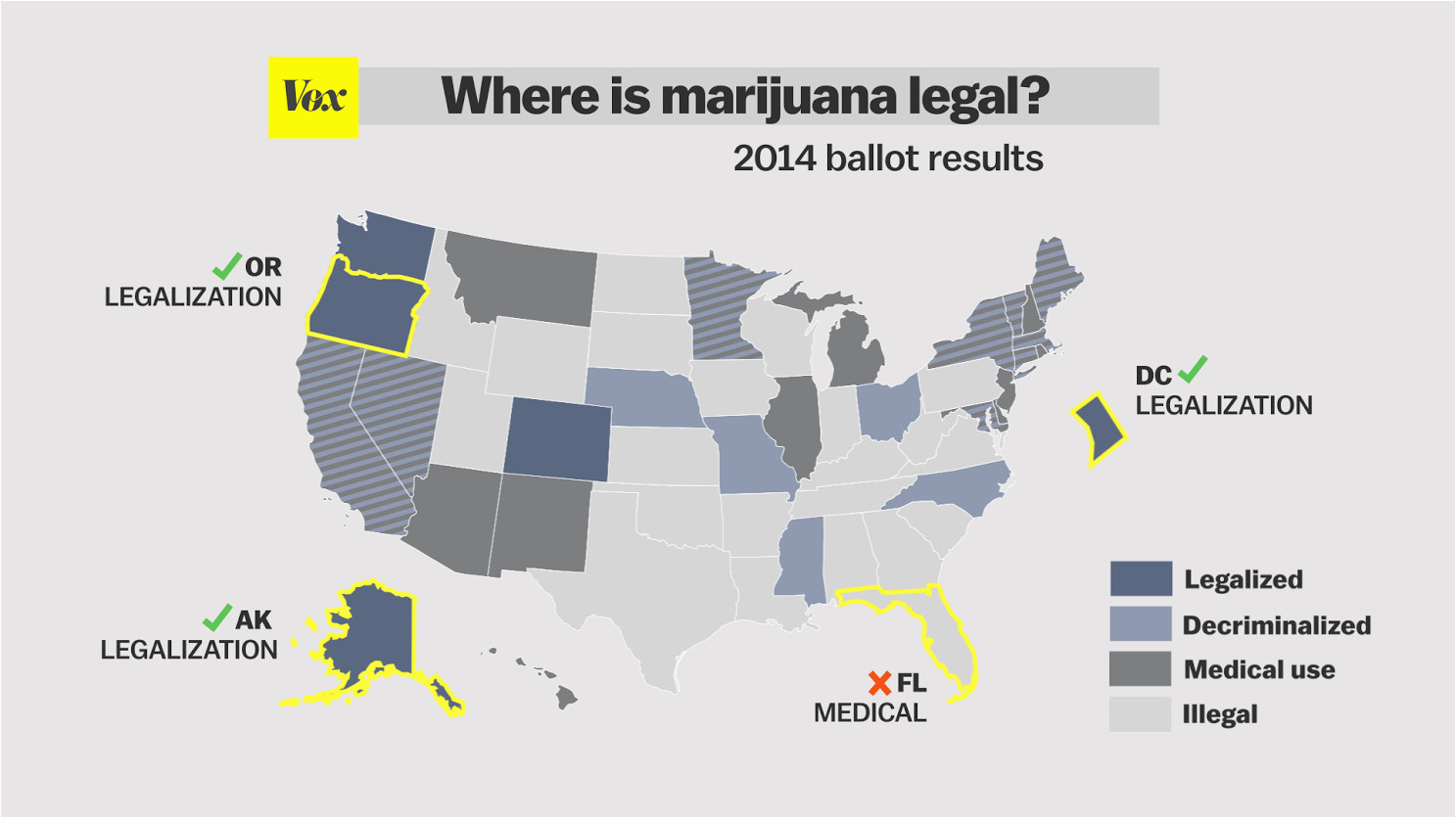 marijuana legalization sweeps the 2014 midterm elections vox