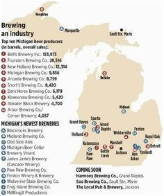 20 best indian trails michigan breweries images michigan travel