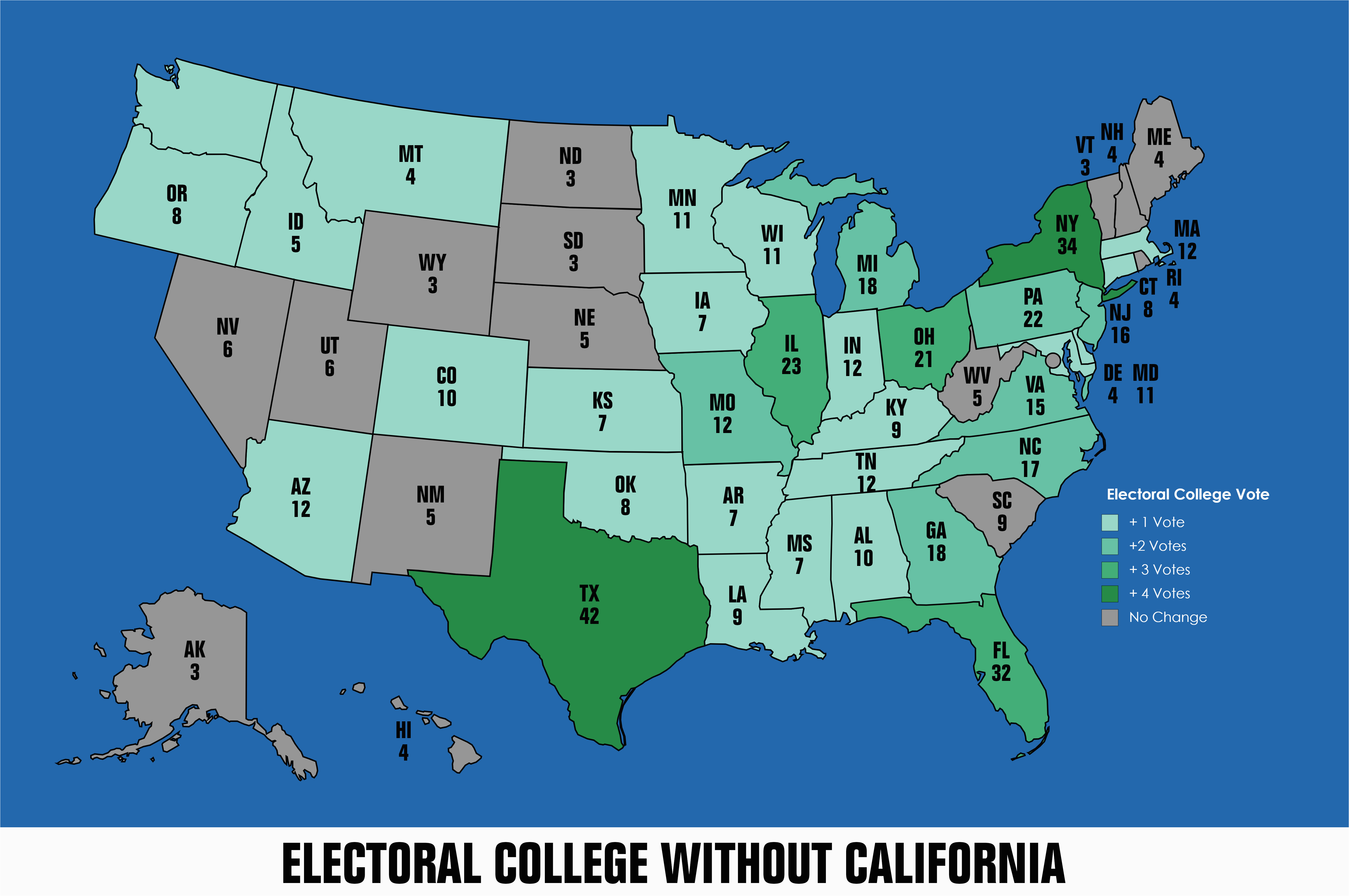 analysis of the house of representatives and the electoral college