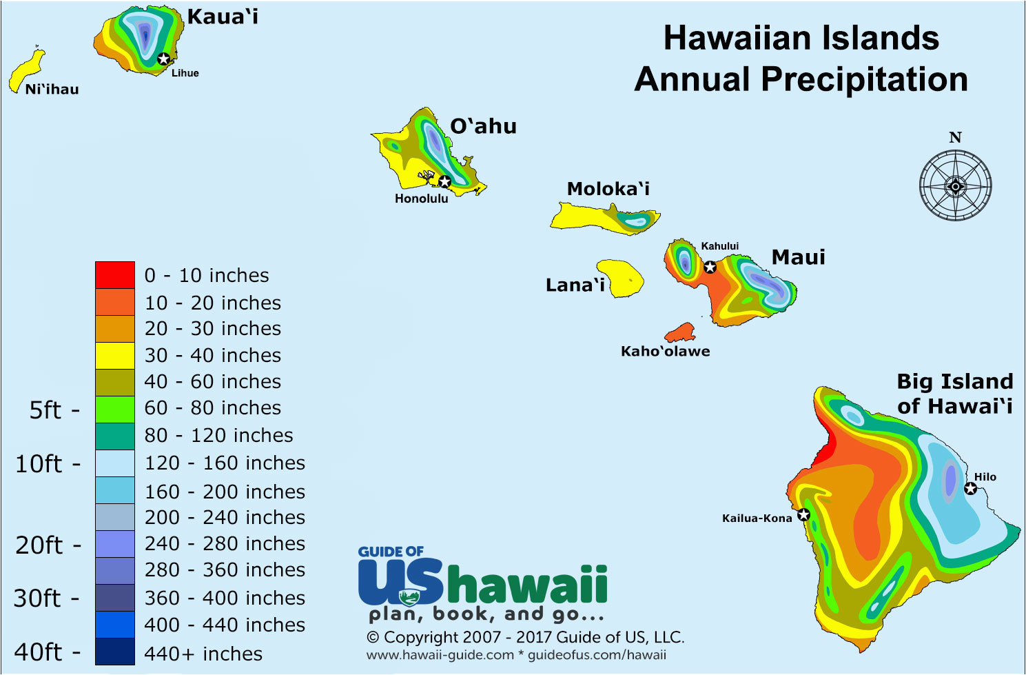 hawaii weather and climate patterns