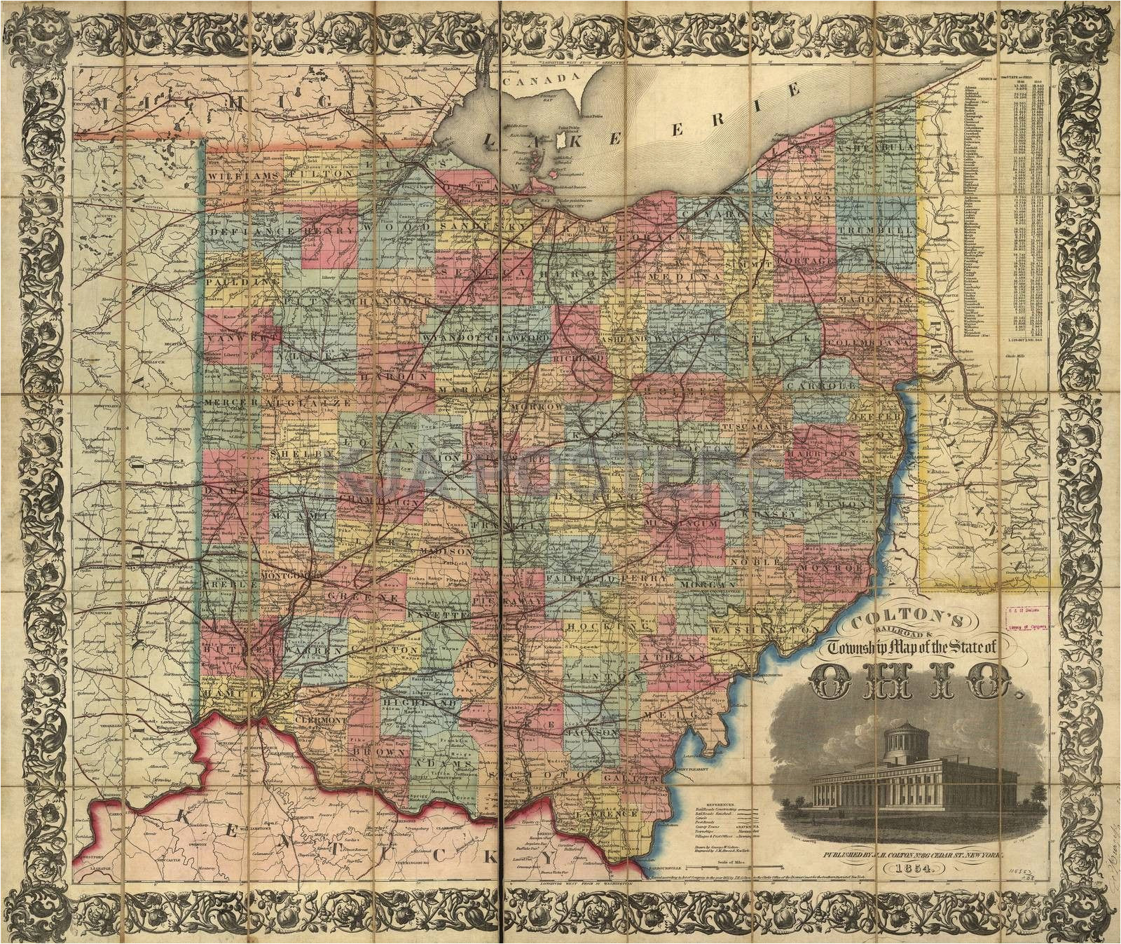 railroad rail train historic map ohio 1854 products pinterest