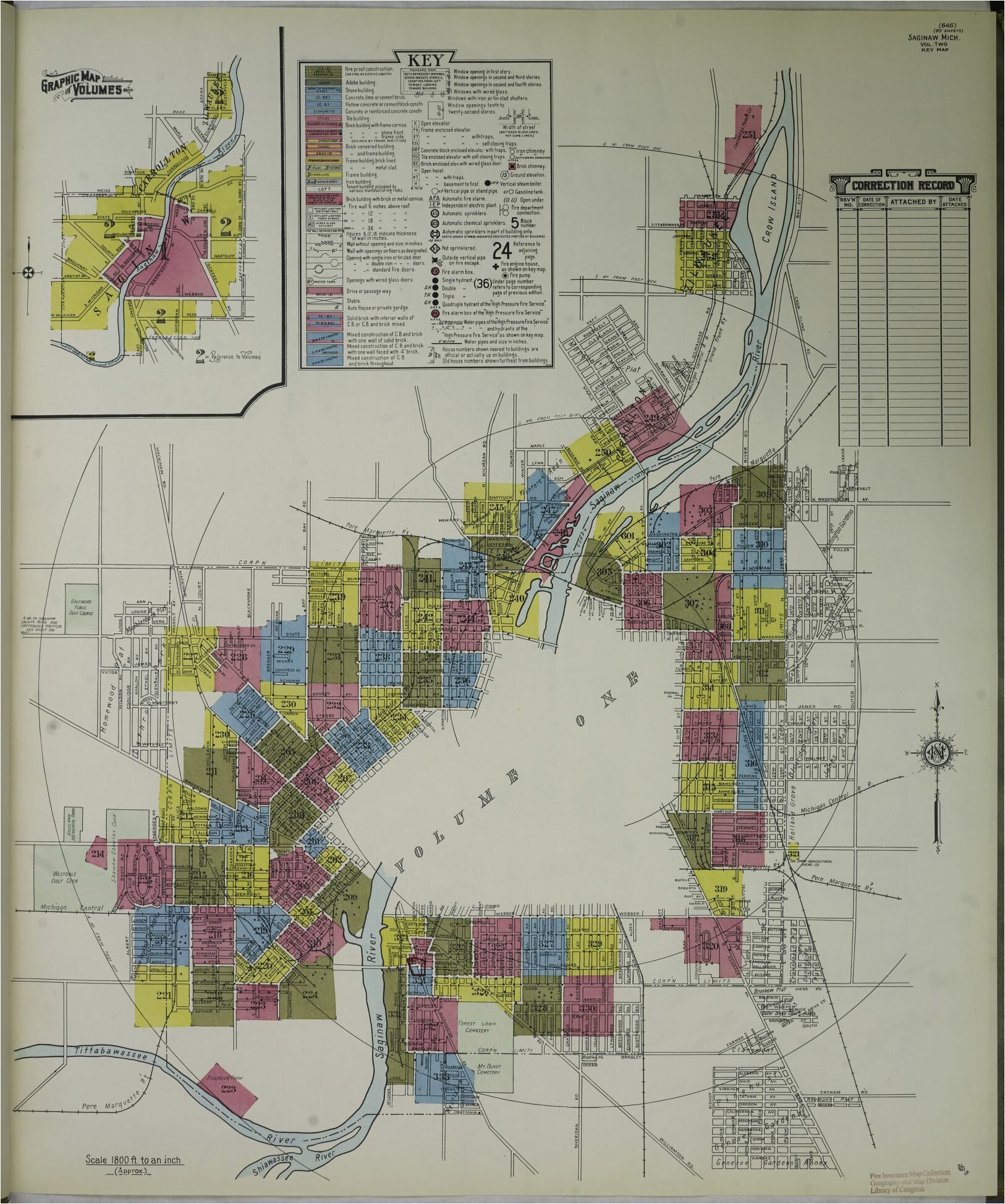 sanborn maps michigan saginaw county library of congress