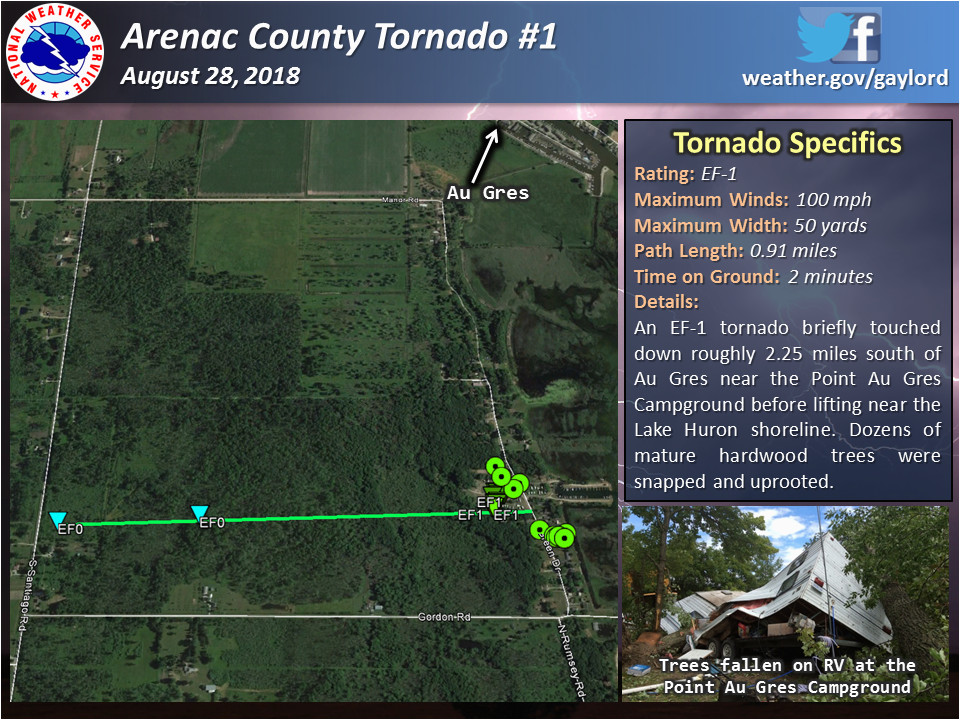 four confirmed tornadoes august 28th severe weather summary