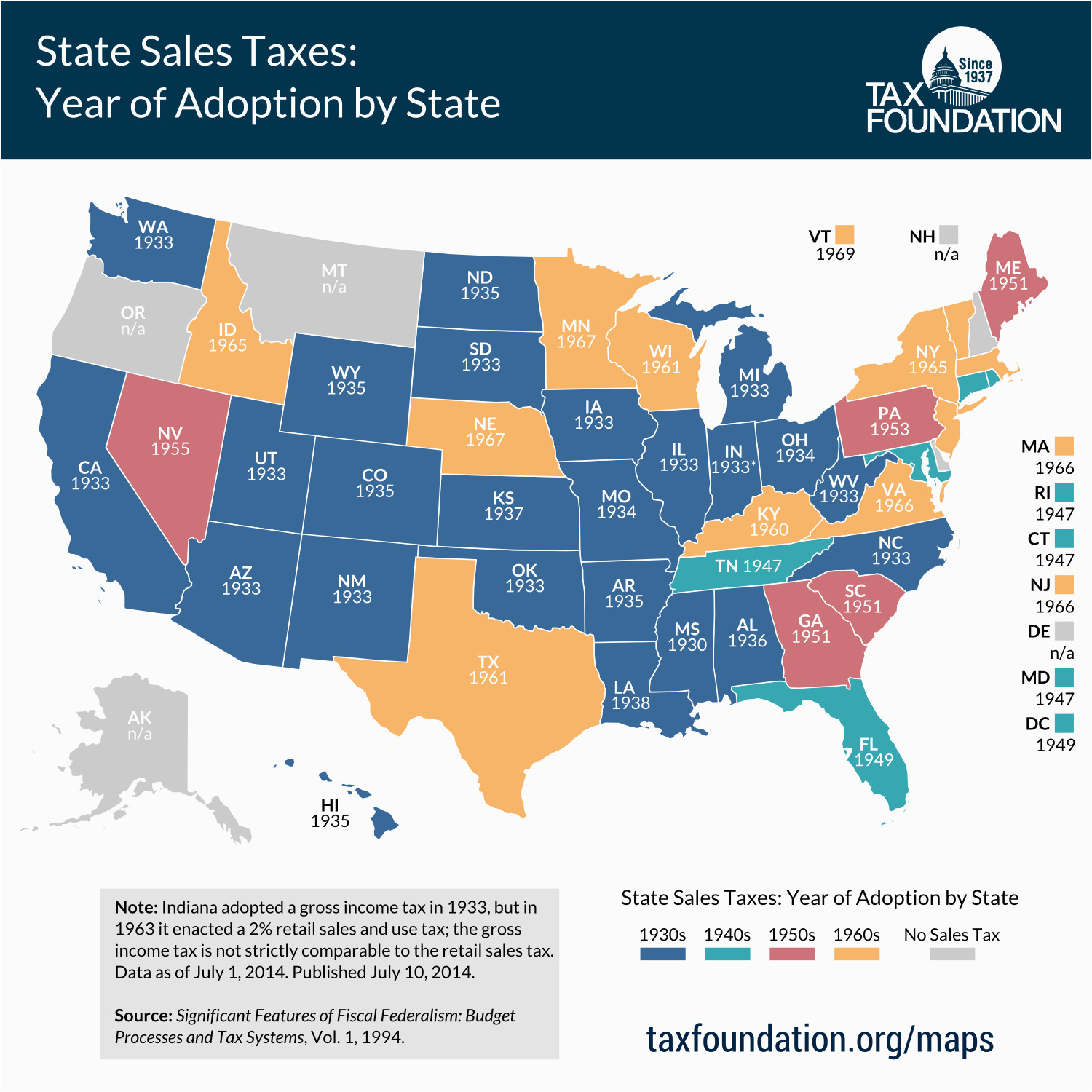 Sales Tax Ohio 2025 Emily Avery