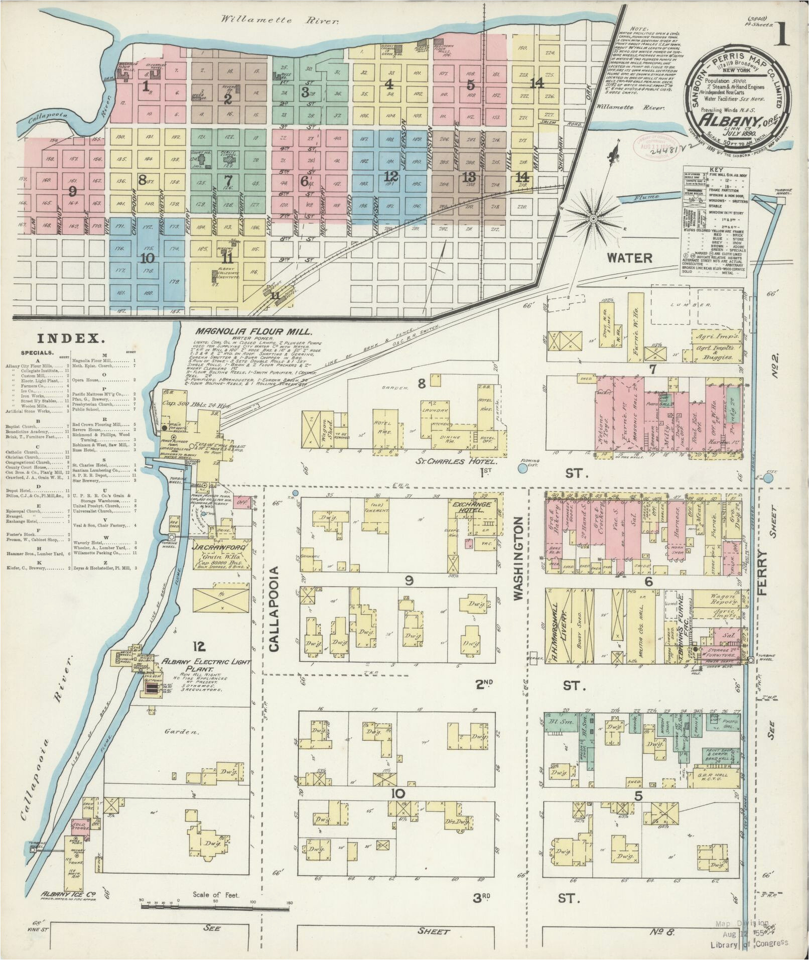 sanborn maps oregon library of congress