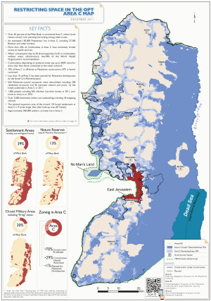 west bank areas in the oslo ii accord wikipedia