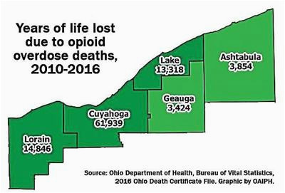 opioid epidemic to be focus of conference in cleveland ohio