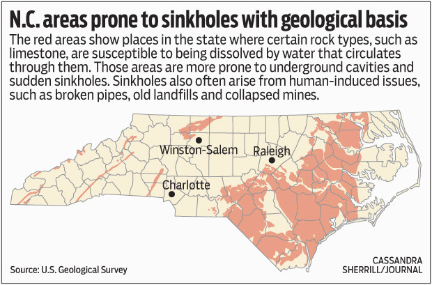 uniformitarian impact craters part deux carolina bays edition