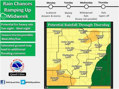 noon update mostly cloudy skies will lead up to rain overnight