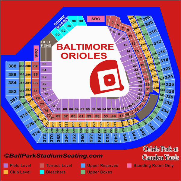 Orioles Stadium Chart