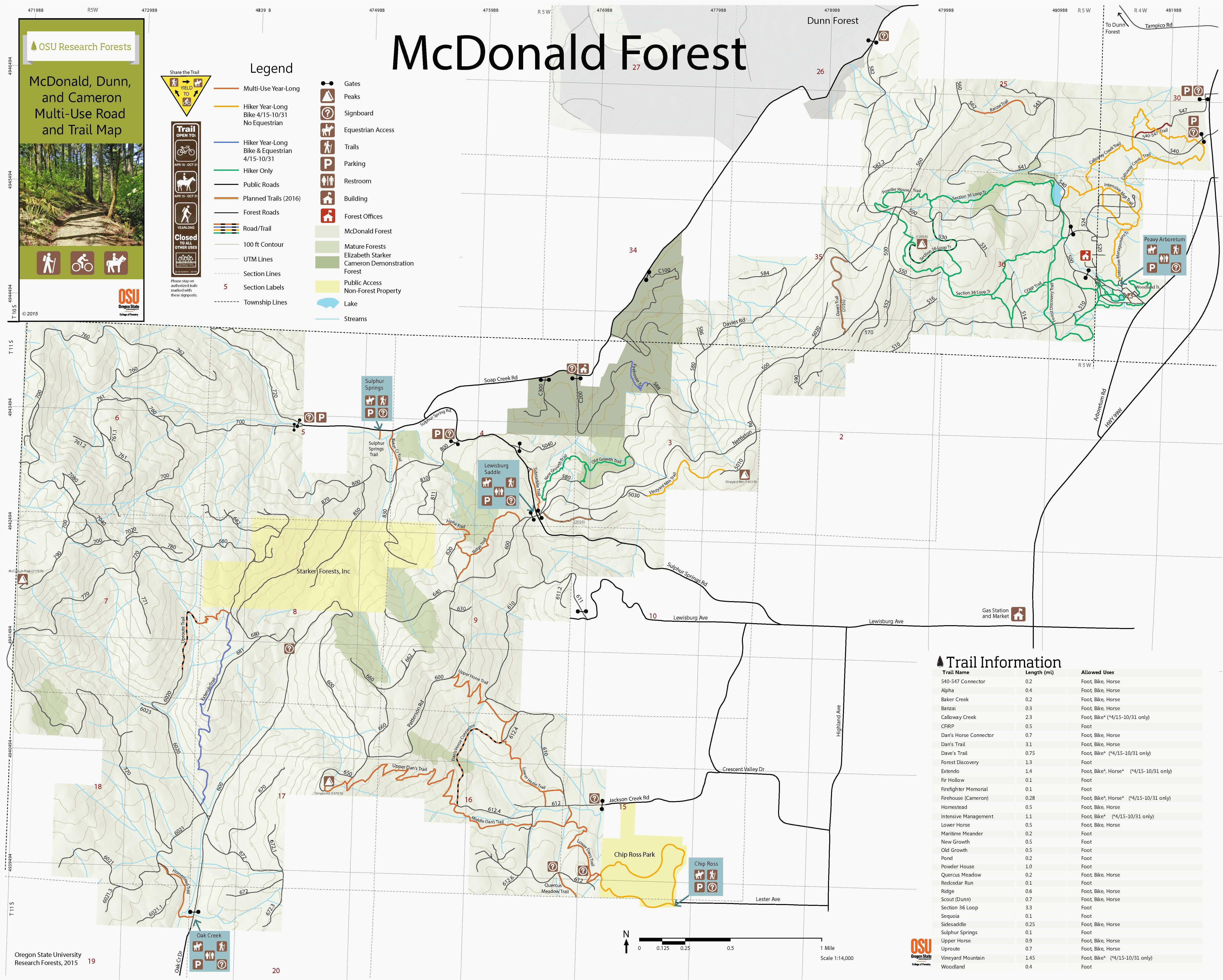 Oregon Ridge Trail Map Oregon Trail Map For Kids Secretmuseum Of Oregon Ridge Trail Map 