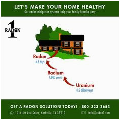14 best radon images in 2019 clean eating foods health nutrition