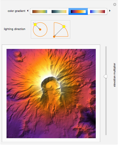 relief shaded elevation map wolfram demonstrations project