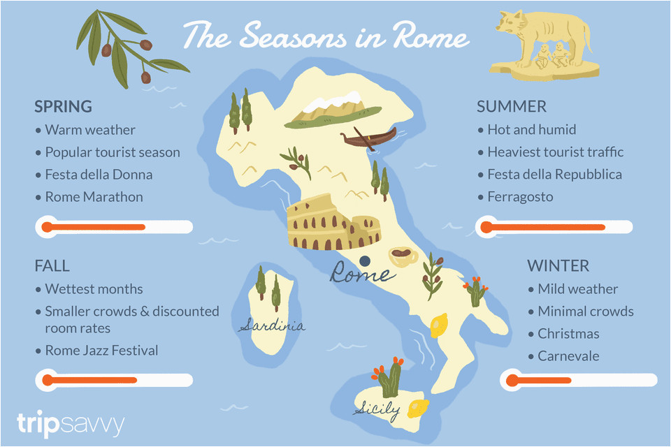 the best time to visit rome
