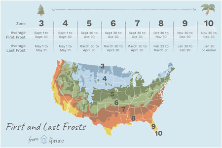 first and last frost dates by usda zone