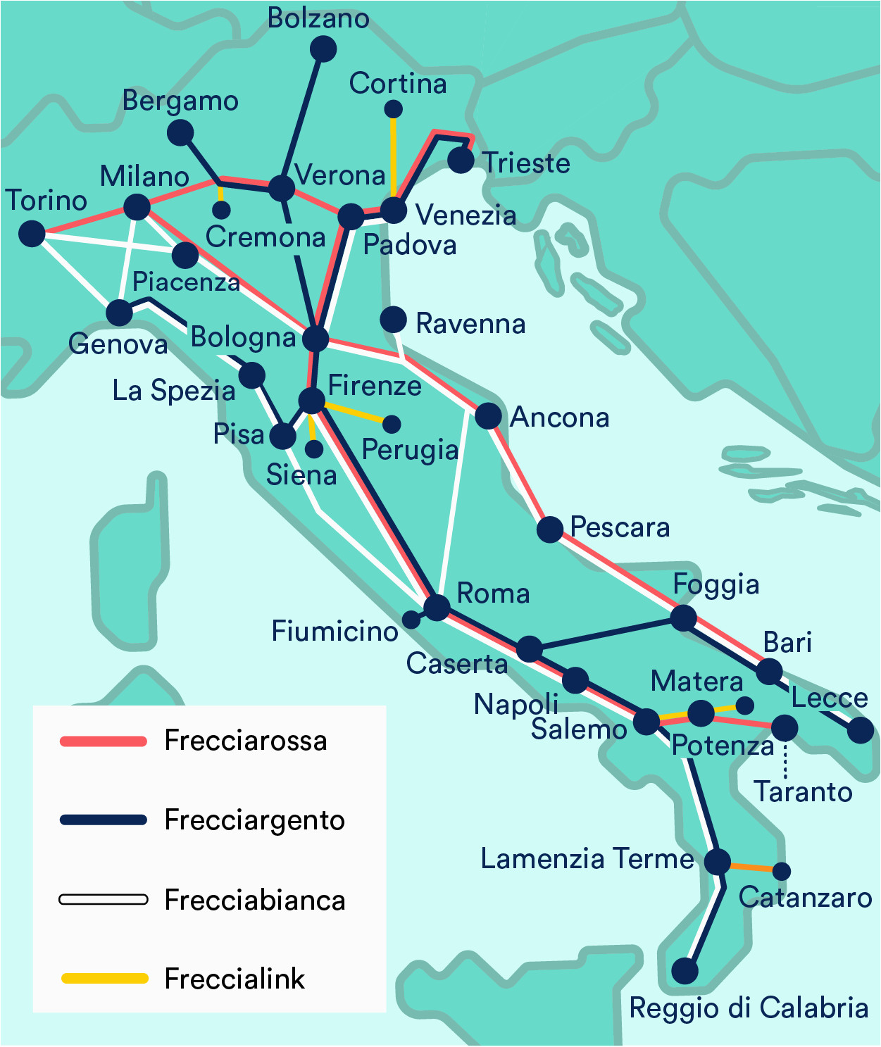 Printable Italy Train Map