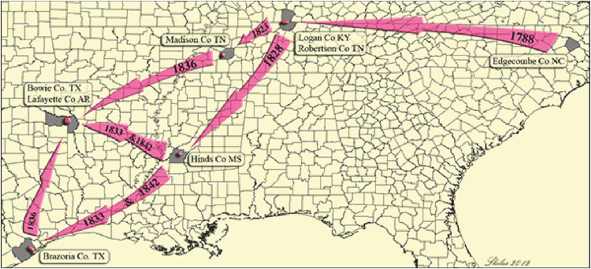 migration of fort families across the southeastern united states to