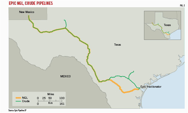 near term pipeline plans nearly double future slows oil gas journal