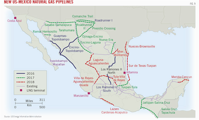 pipeline construction plans shrink oil gas journal
