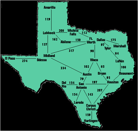 Texas Cities Mileage Chart