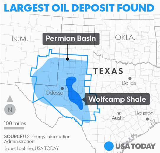 usgs largest oil deposit ever found in u s discovered in texas