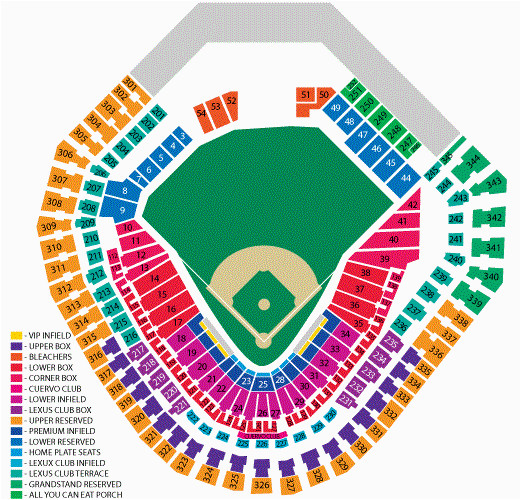 Texas Rangers Ballpark Seating Chart
