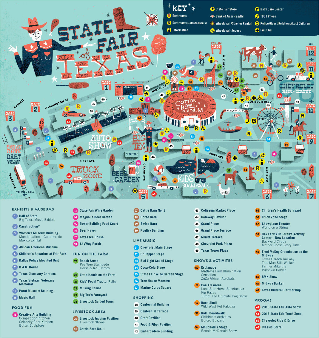 state fair of texas parking map business ideas 2013