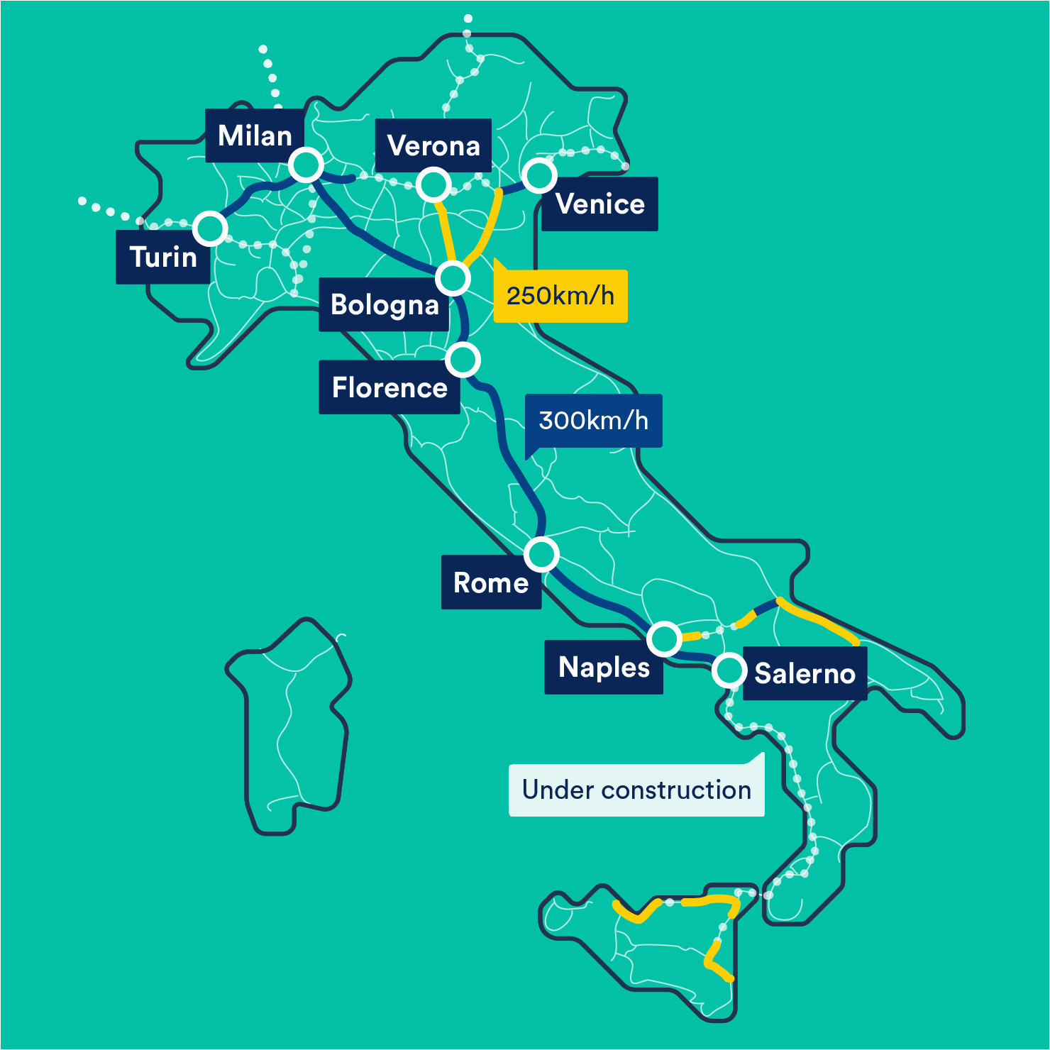 trenitalia map with train descriptions and links to purchasing