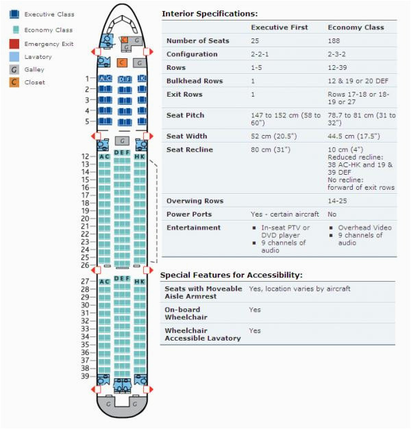 Air Canada Plane Seating Chart