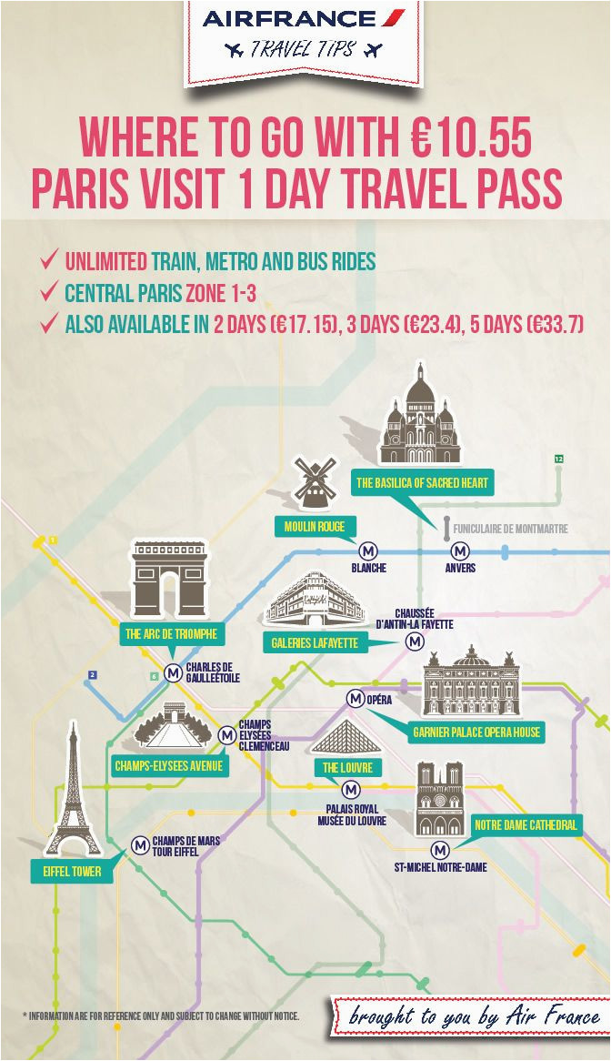 where to go with 10 55 paris visit 1 day travel pass t r a v e l