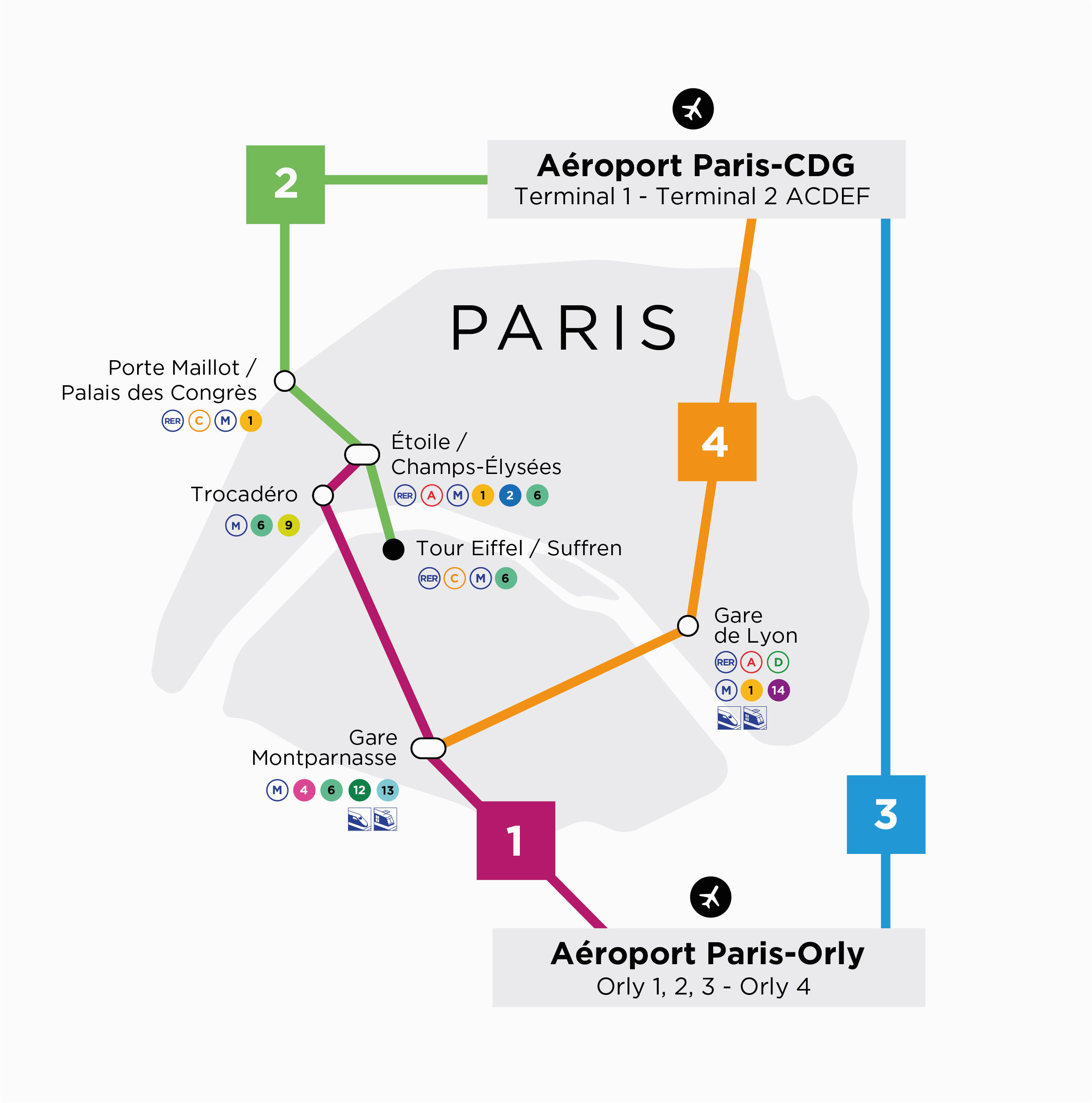 Airports In Paris France Map Line 3 From Roissy Cdg To Orly Airport Of Airports In Paris France Map 