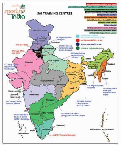 sports authority of india wikipedia