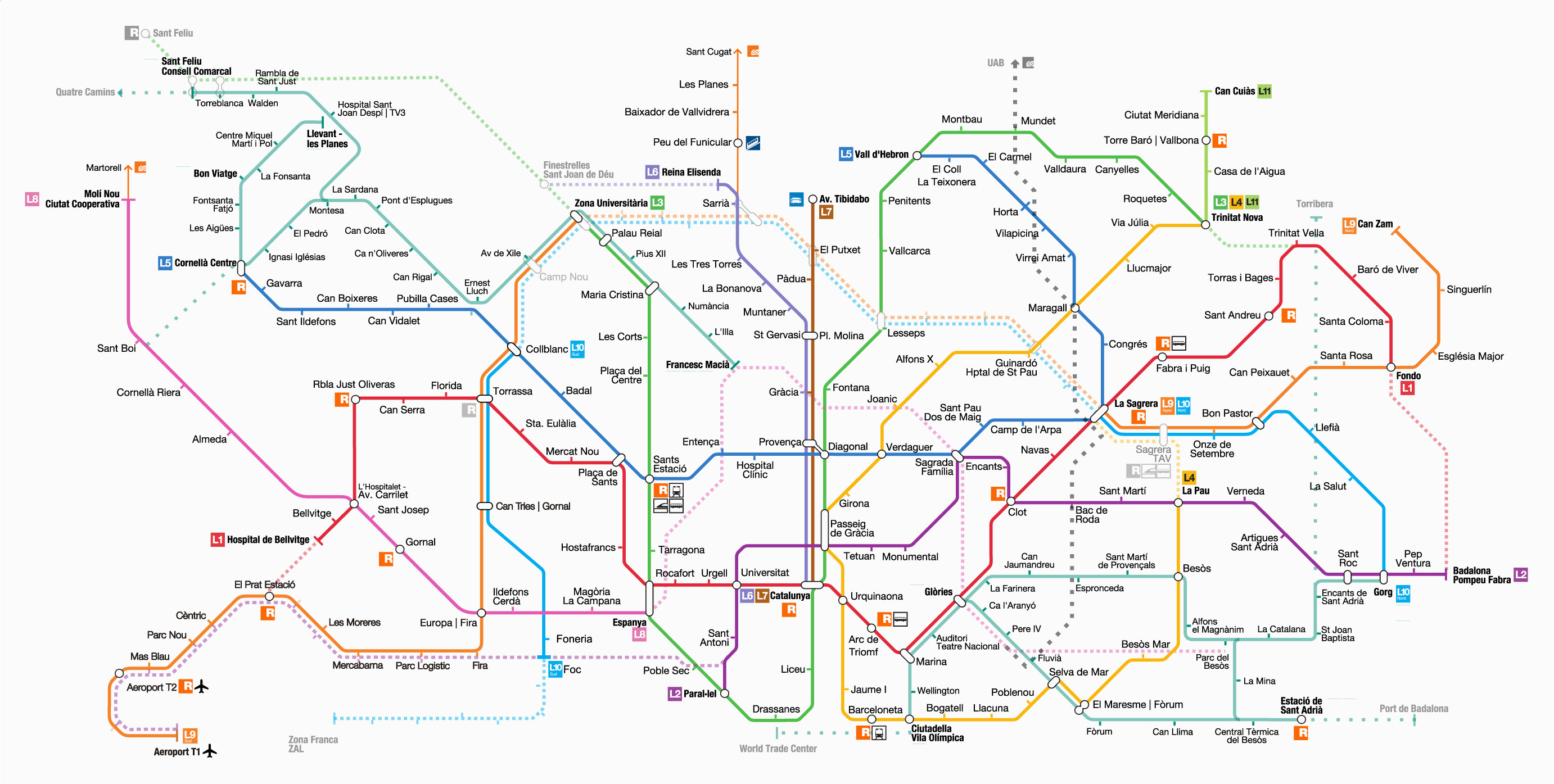 maps barcelona metro 2019
