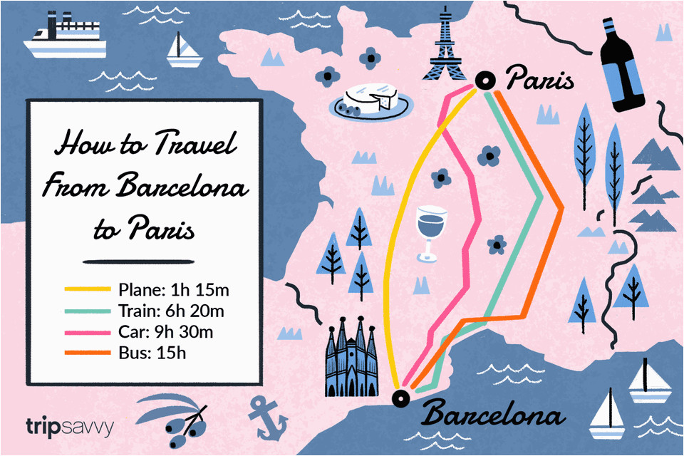 how to get from barcelona to paris