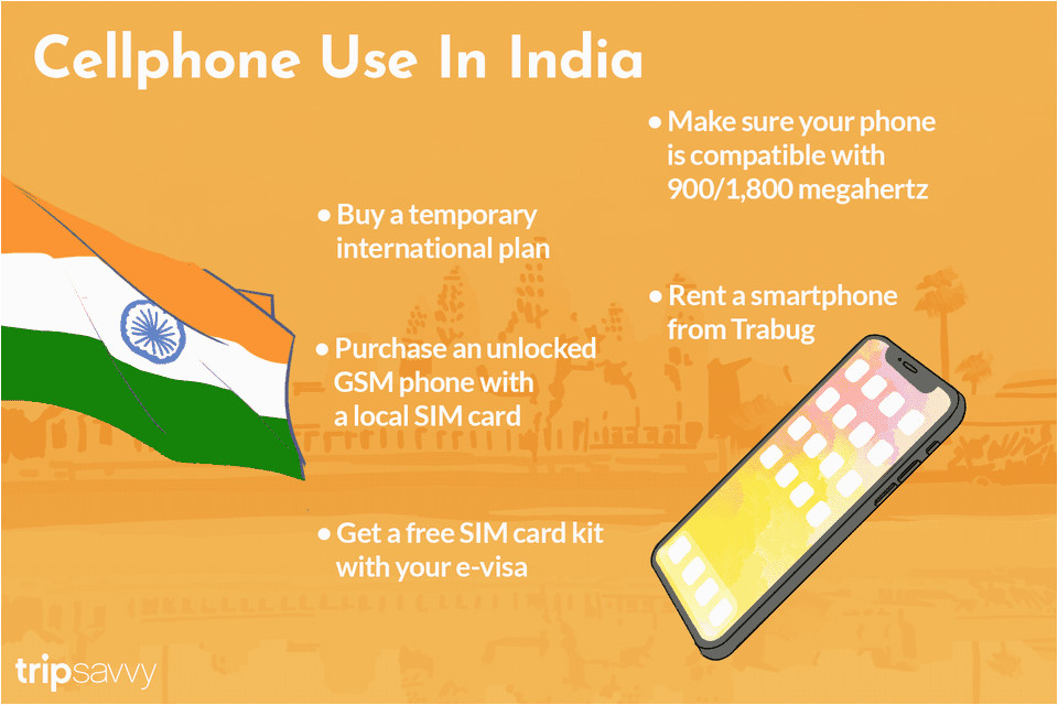 how to use your overseas cell phone in india explained