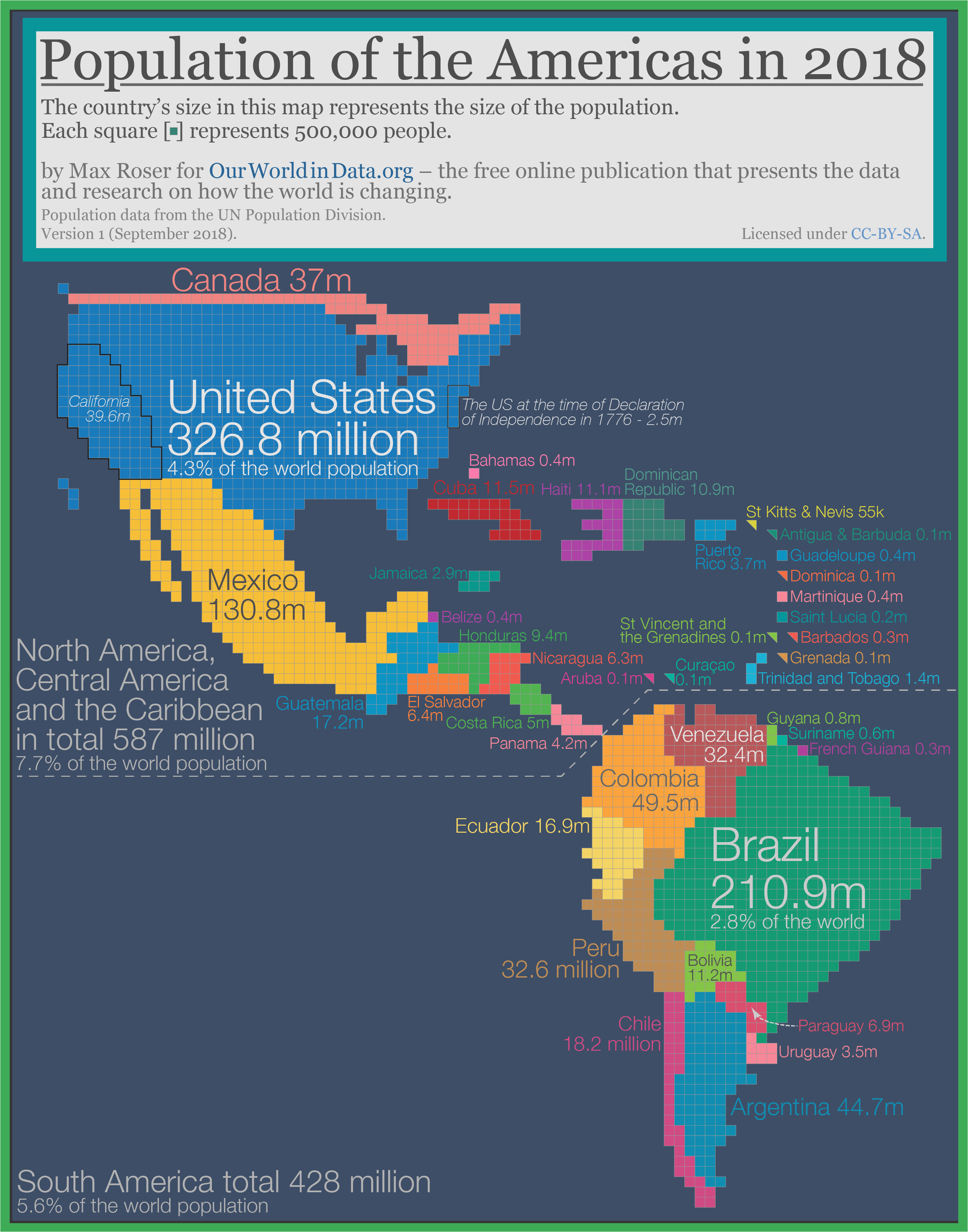 the map we need if we want to think about how global living