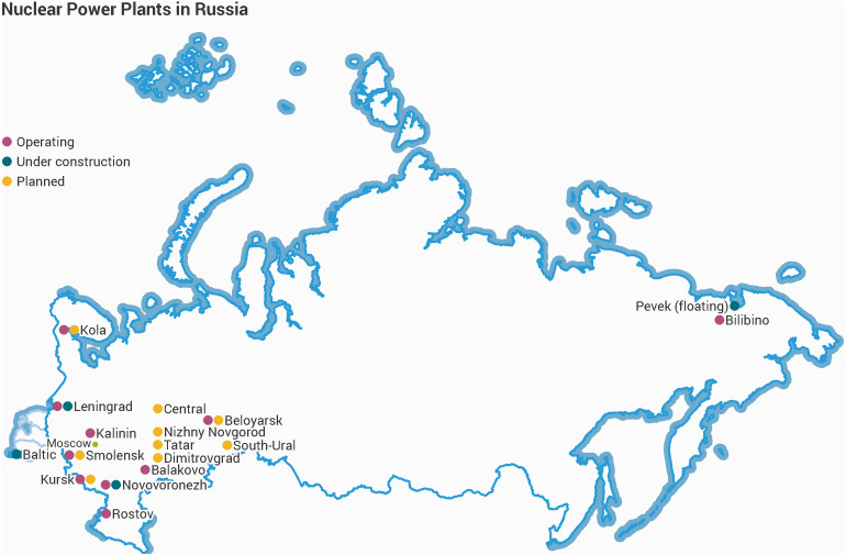 nuclear power in russia russian nuclear energy world