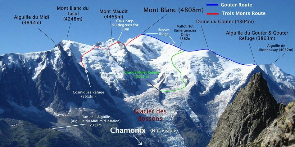 routes up mont blanc mountaineering climbing mont blanc mont