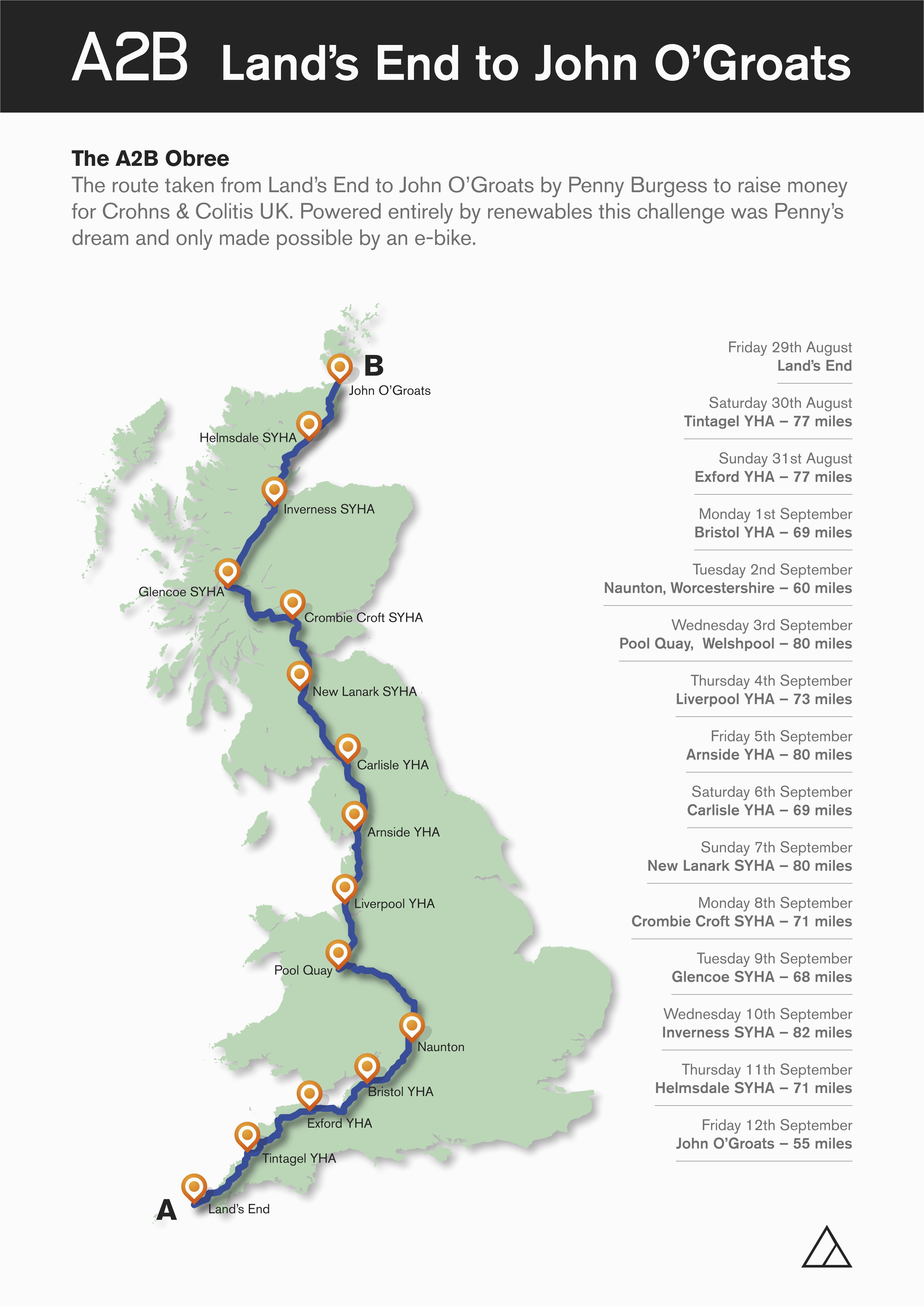 the journey from lands end to john o groats on an a2b obree