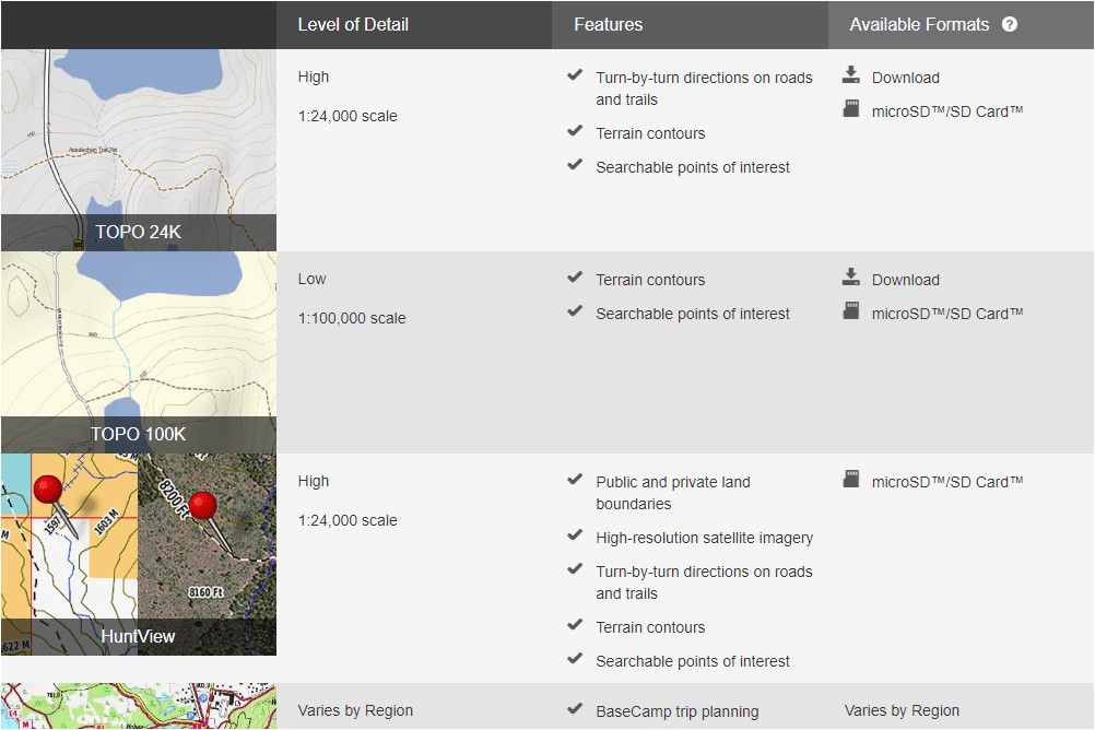 how to update garmin maps of all types