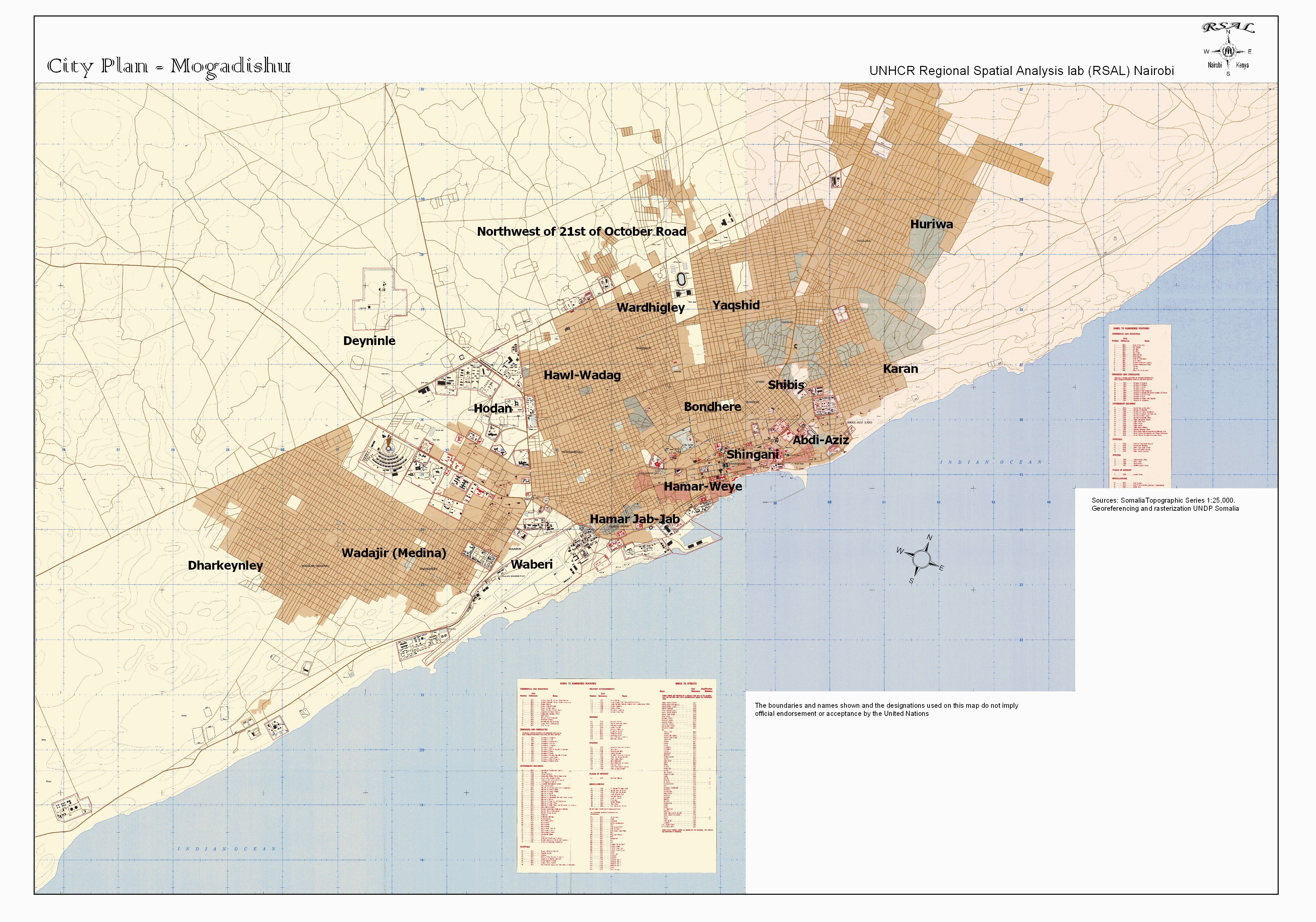 gis data repositories