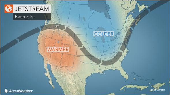 what are jet streams and how do they influence the weather